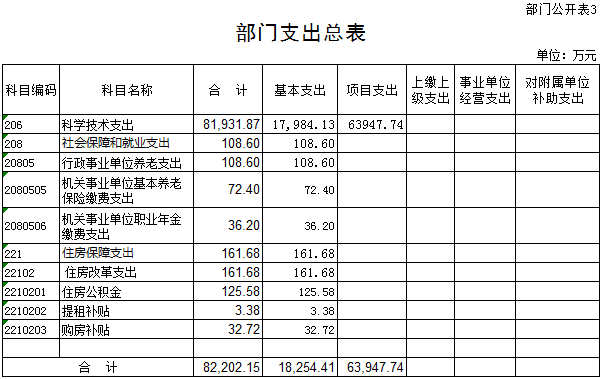 E:\微信相关文件\WeChat Files\yuanshixi001\FileStorage\Temp\1711699752692.png